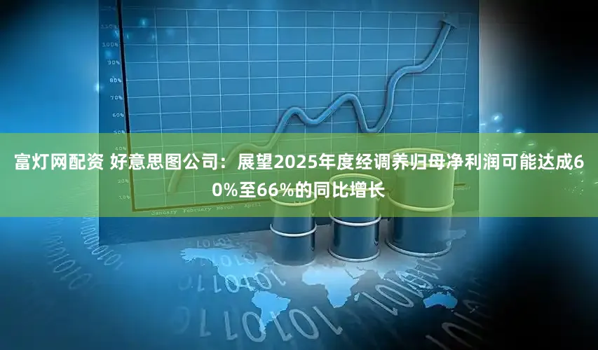富灯网配资 好意思图公司：展望2025年度经调养归母净利润可能达成60%至66%的同比增长