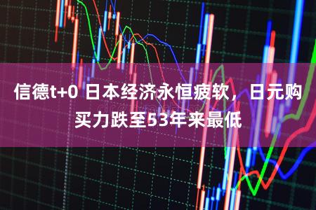 信德t+0 日本经济永恒疲软,日元购买力跌至53年来最低