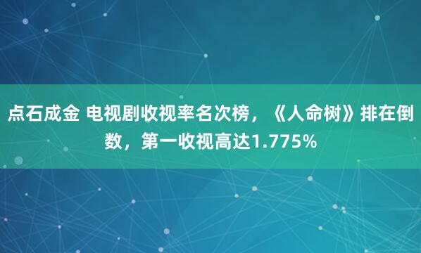 点石成金 电视剧收视率名次榜，《人命树》排在倒数，第一收视高达1.775%