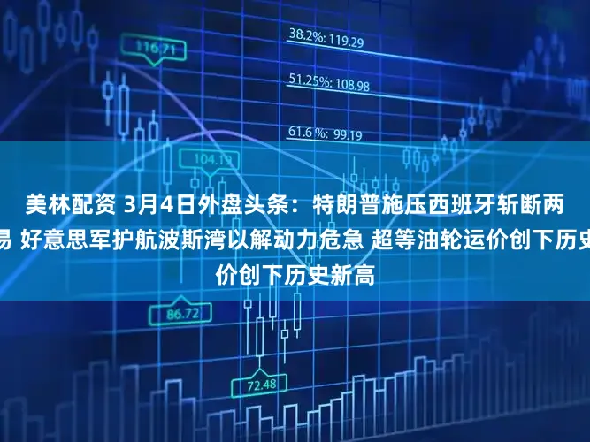 美林配资 3月4日外盘头条：特朗普施压西班牙斩断两国贸易 好意思军护航波斯湾以解动力危急 超等油轮运价创下历史新高