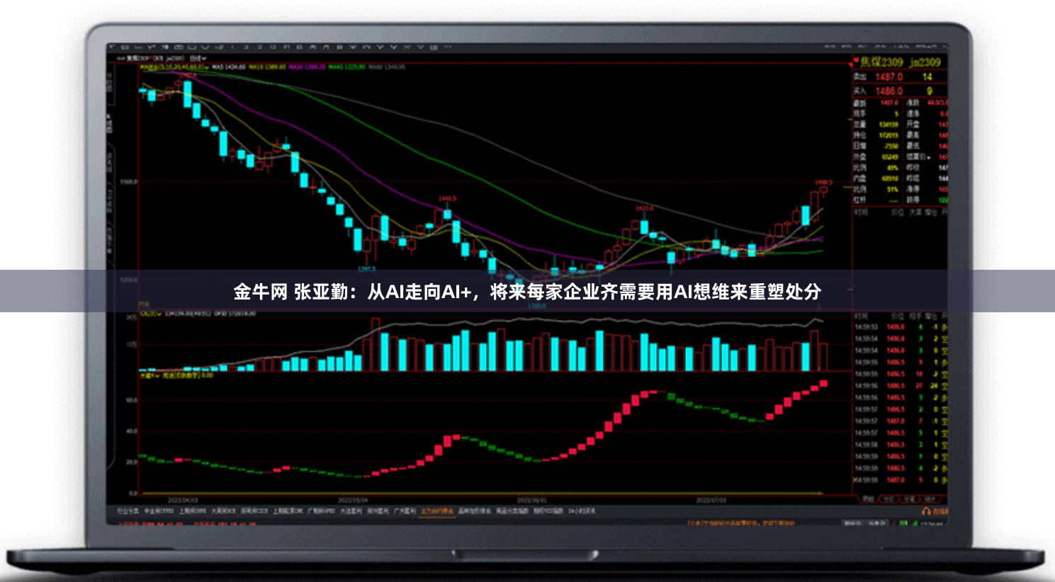 金牛网 张亚勤：从AI走向AI+，将来每家企业齐需要用AI想维来重塑处分