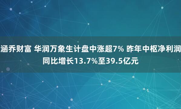 涵乔财富 华润万象生计盘中涨超7% 昨年中枢净利润同比增长13.7%至39.5亿元