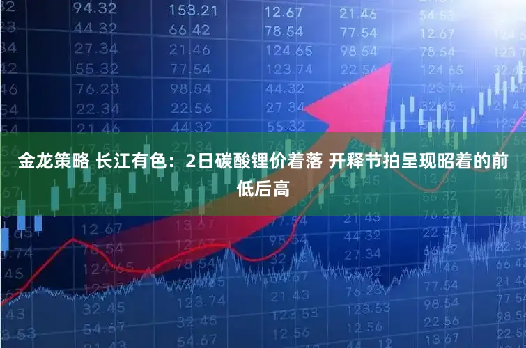 金龙策略 长江有色：2日碳酸锂价着落 开释节拍呈现昭着的前低后高