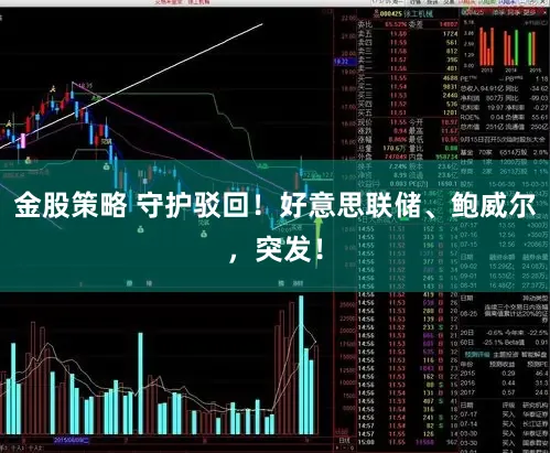 金股策略 守护驳回！好意思联储、鲍威尔，突发！