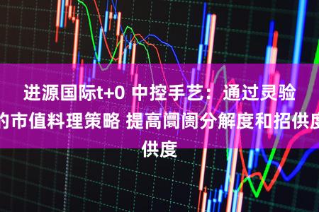 进源国际t+0 中控手艺：通过灵验的市值料理策略 提高阛阓分解度和招供度