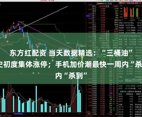 东方红配资 当天数据精选：“三桶油”历史初度集体涨停；手机加价潮最快一周内“杀到”