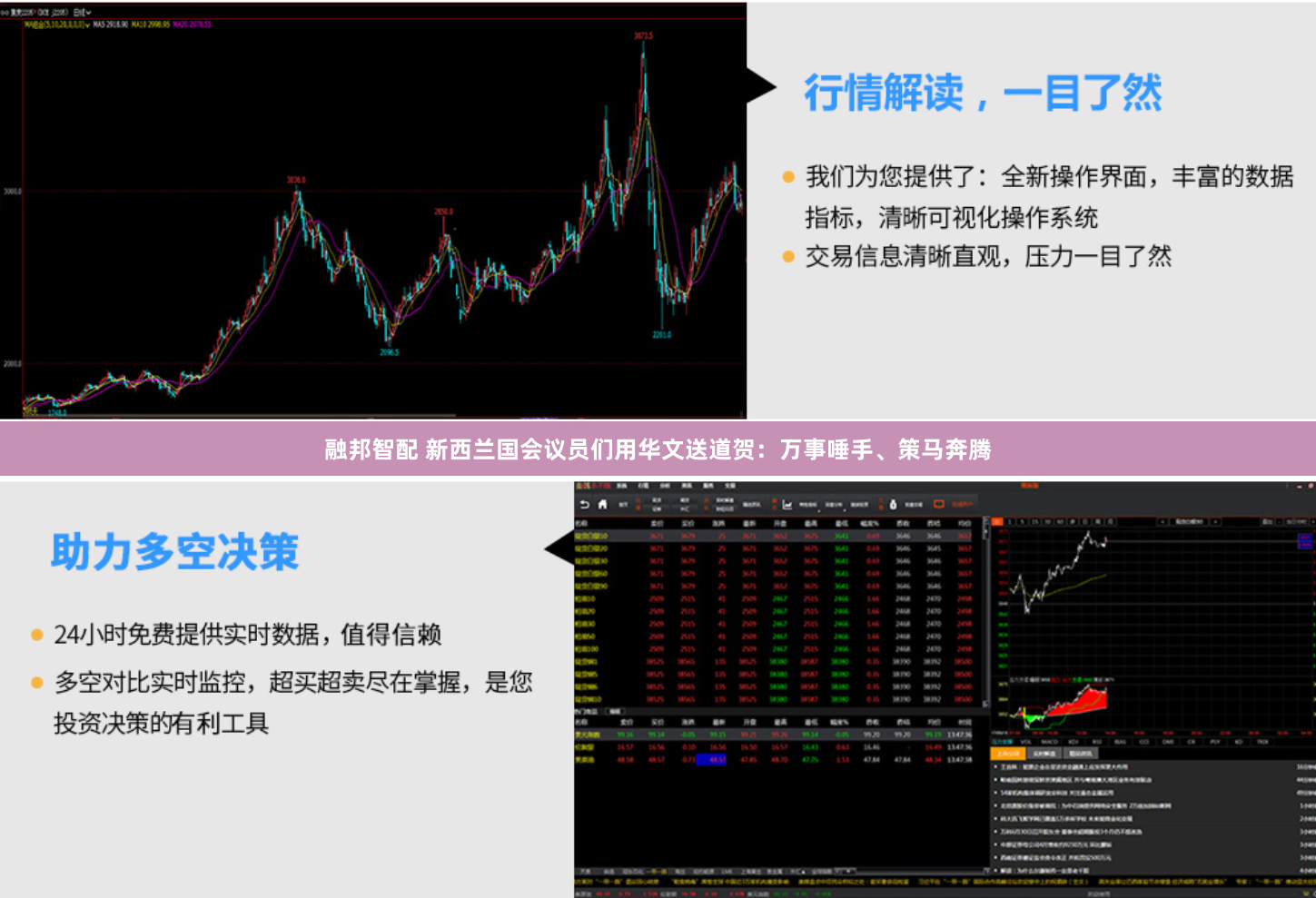 融邦智配 新西兰国会议员们用华文送道贺：万事唾手、策马奔腾